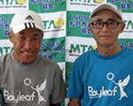 準優勝：安田幸博･岩元隆一
