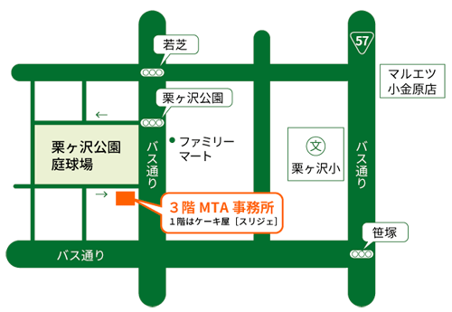 松戸市テニス協会事務局案内図